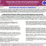 Vision Portals for ReSources & Sacred Living Marketplace (2)